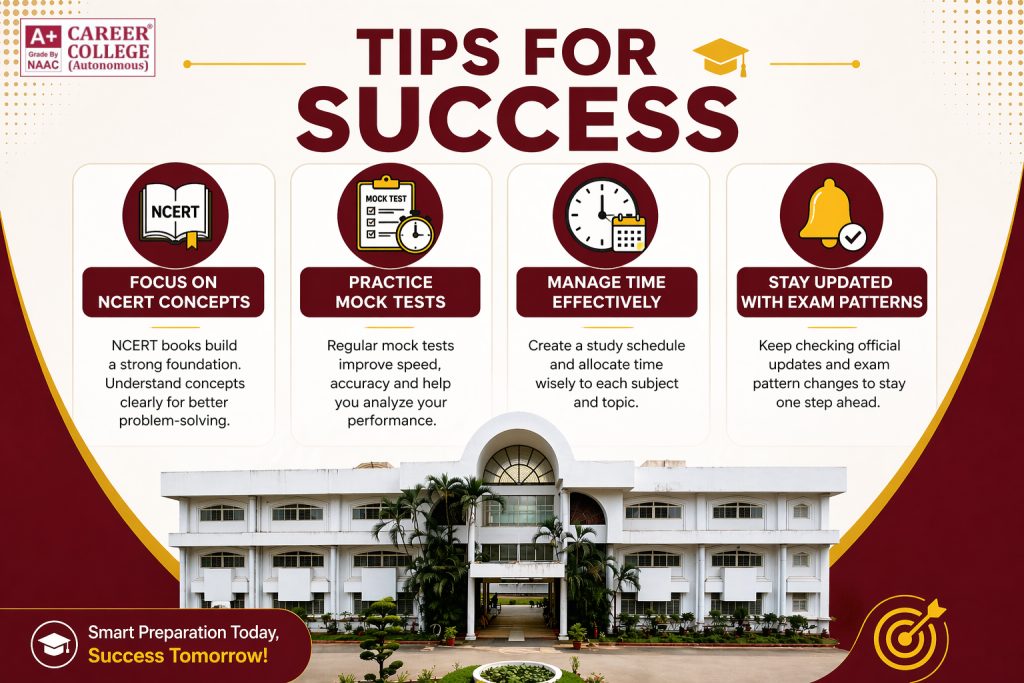 CUET (UG) 2026 Admission